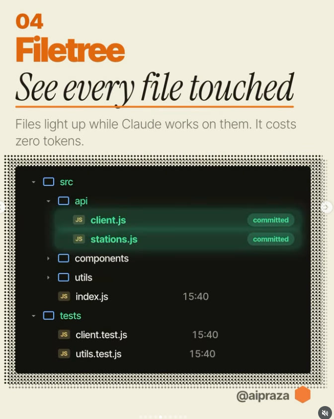 Filetree: See every file touched