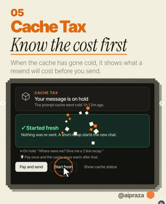 Cache Tax: Know the cost first